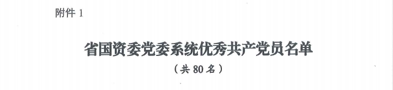 喜报！“两优一先”，他们获表彰